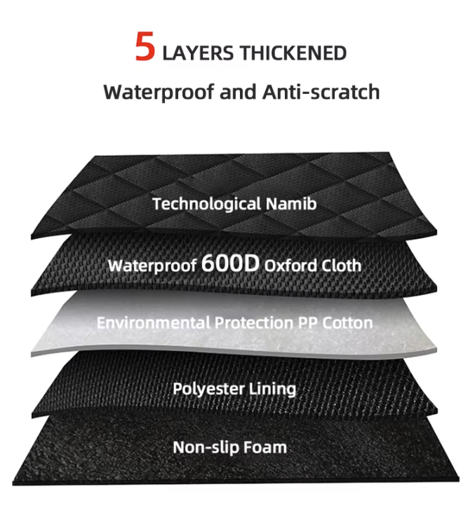 5-Layer Waterproof Dog Car Seat Cover – Hammock Mode, Side Flaps & Seatbelt Openings | BROKLEN - view 5