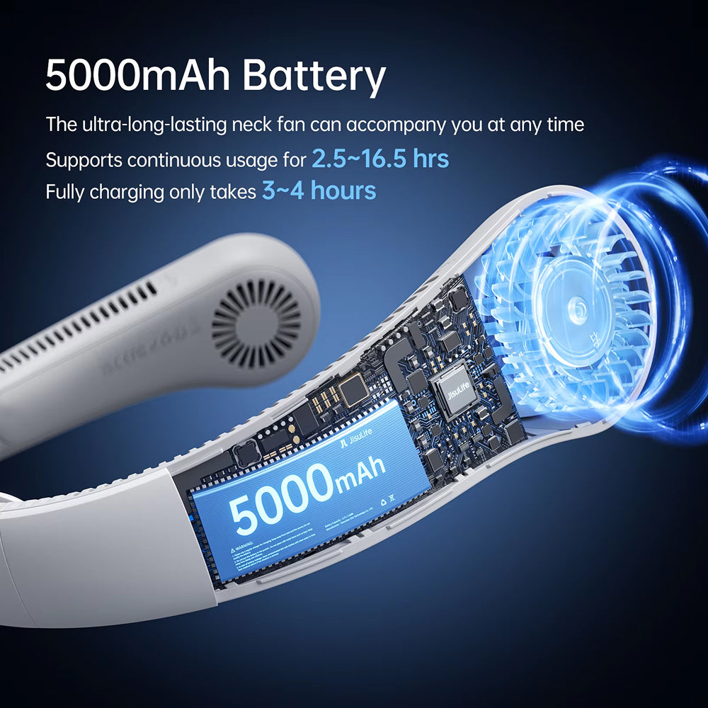 FaniWixe 5-Speed Bladeless Neck Fan – 5000mAh Battery, 360° Cooling & 16.5H Long Runtime