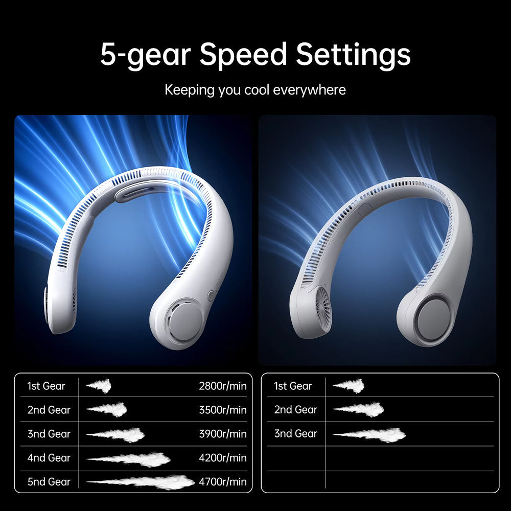 FaniWixe 5-Speed Bladeless Neck Fan – 5000mAh Battery, 360° Cooling & 16.5H Long Runtime