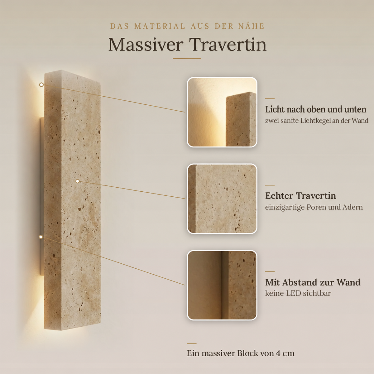 Travertine LED Wall Light for Indoor and Outdoor Use, 18W – view 4 | BROKLEN