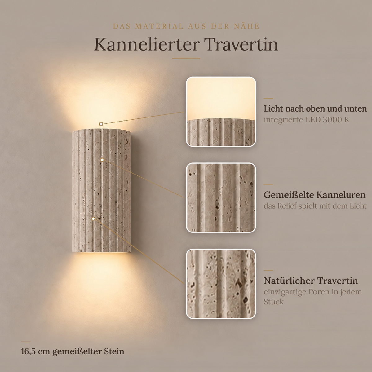 Fluted 3D Travertine Wall Light, Warm White LED – view 4 | BROKLEN