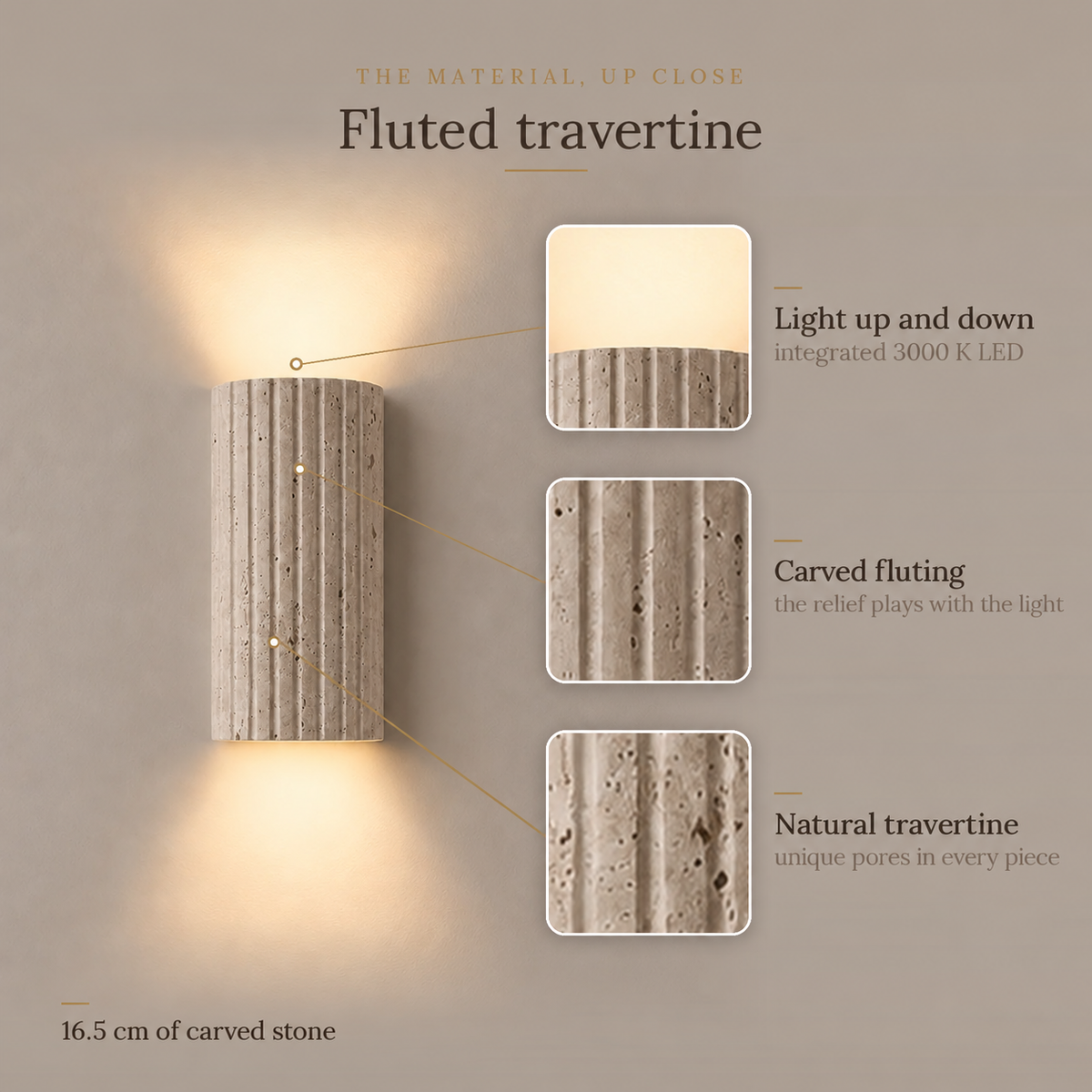 Fluted 3D Travertine Wall Light, Warm White LED – view 5 | BROKLEN