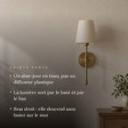 Gold Wall Light with Fabric Shade, Country Style – view 2 | BROKLEN
